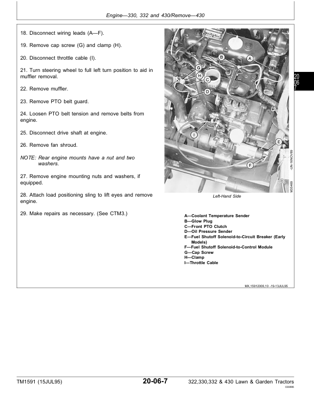 Complete John Deere 322-430 Lawn & Garden Tractor Workshop Manual