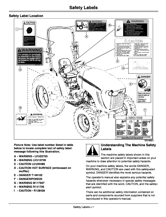 Complete John Deere 4105 Operator Manual – OMLVU23693 Edition