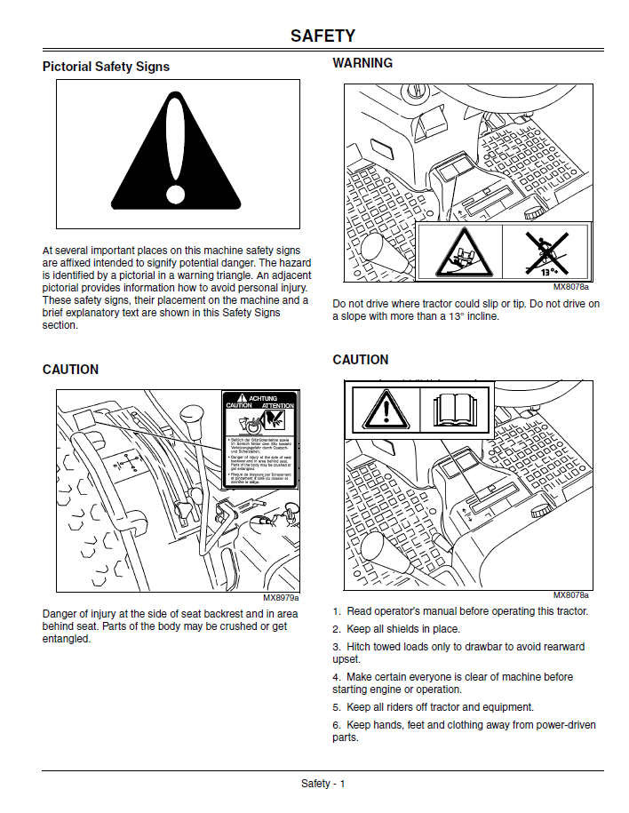 Complete John Deere 4110 4115 Operator Manual – OMLVU13344 Edition
