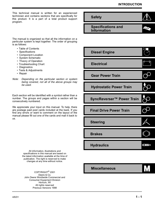 Complete John Deere 4200 4300 4400 Compact Utility Tractor Repair Manual