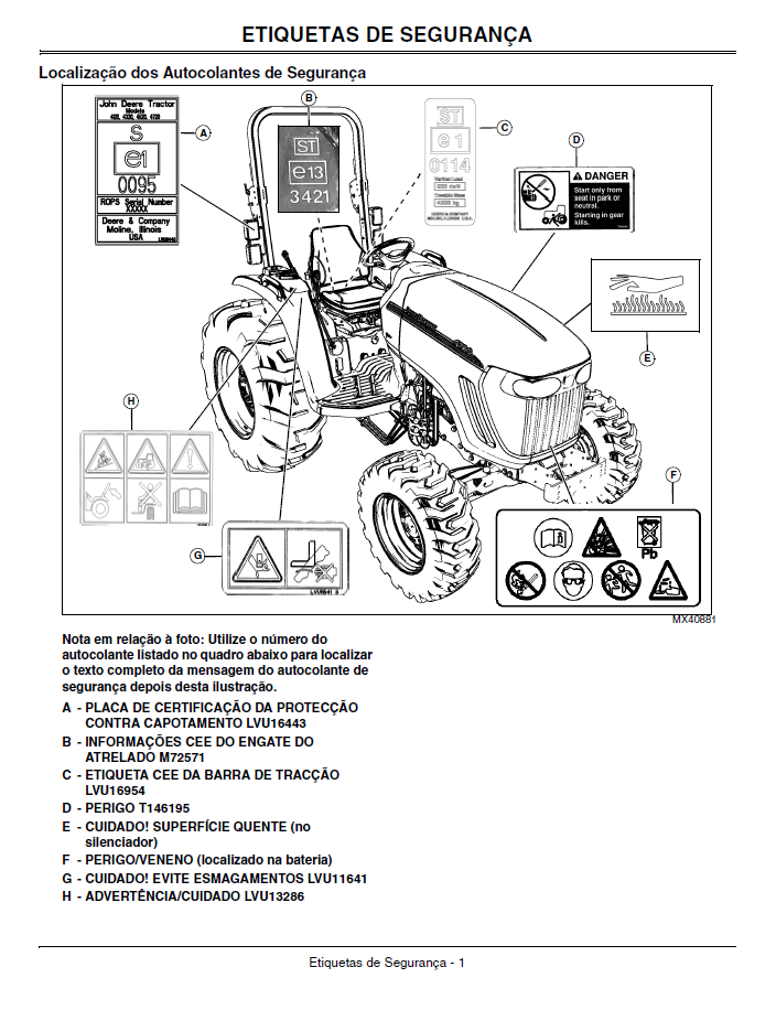 Complete John Deere 4320 4520 4720 Operator Manual – OMLVU19629 Edition