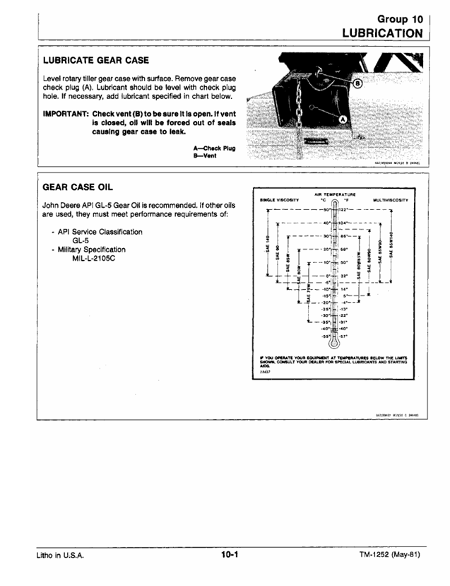 Complete John Deere 448 Rotary Tiller Maintenance Manual TM1252
