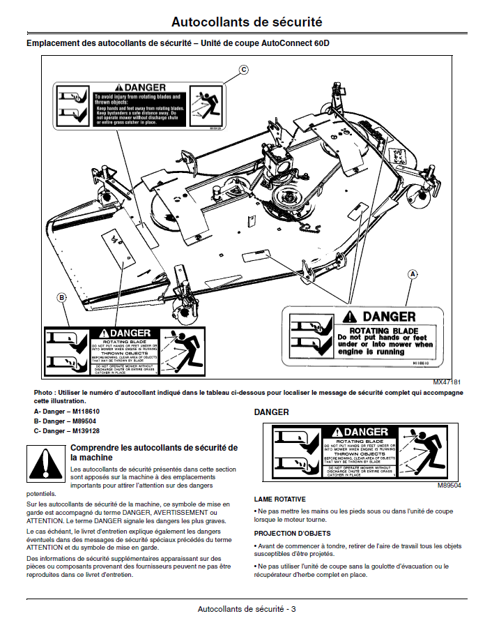 Complete John Deere 54D 60D Mower Operator Manual – OMLVU25618 Edition