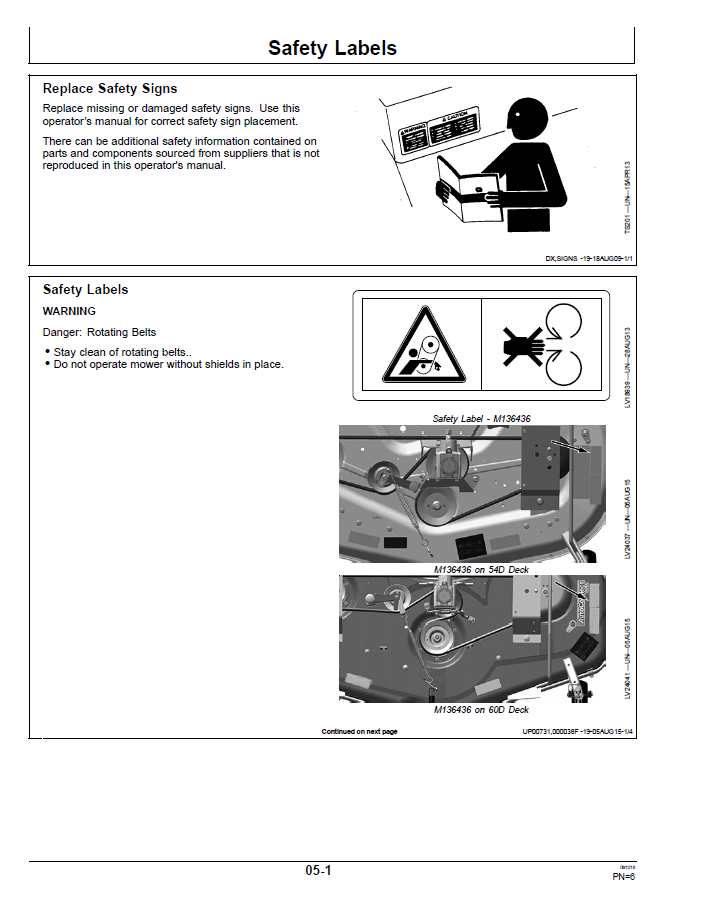 Complete John Deere 54D 60D Mower Operator Manual – OMLVU30675 Edition