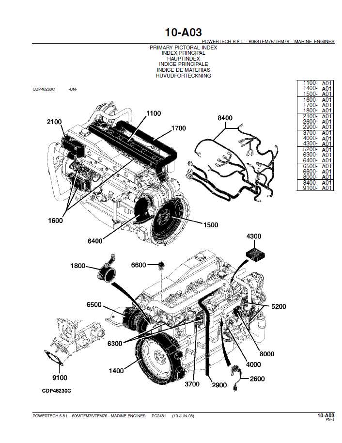 Complete John Deere 6068TFM75/TFM76 Engine Parts Book Manual PC2481 PDF Guide