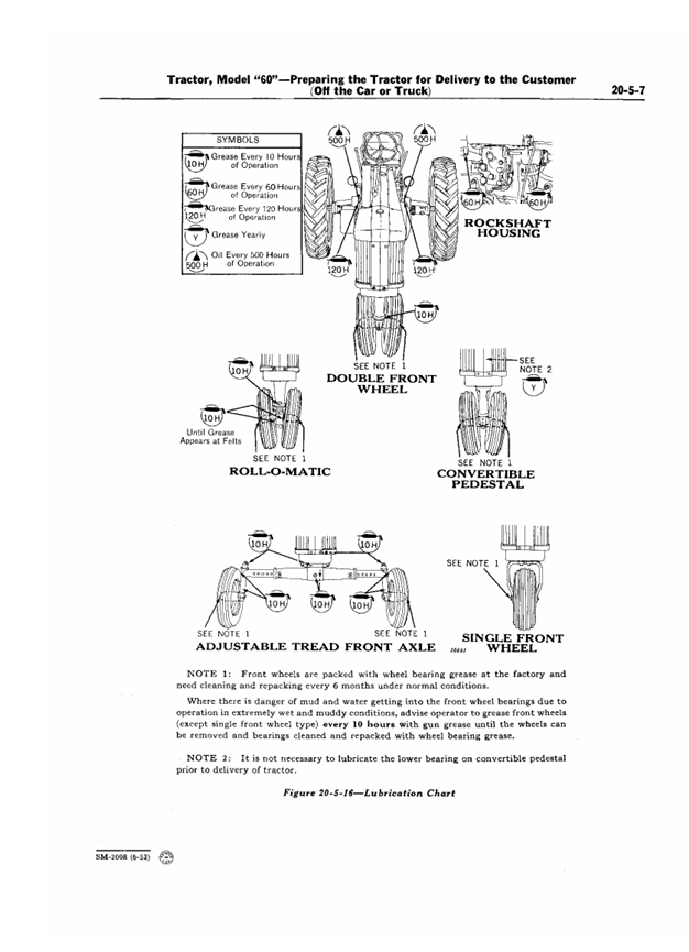 Complete John Deere 60 Series Tractor Service Manual SM2008