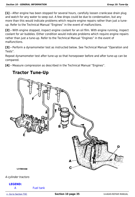 Complete John Deere 6215-6715 Tractor Workshop Repair Manual TM4649