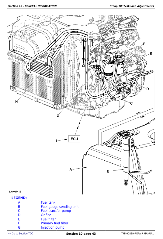 Complete John Deere 6230-7230 Tractor Workshop Repair Manual TM400819 Download