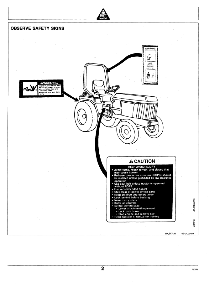 Complete John Deere 655 755 855 955 Operator Manual – OMM92614 Edition