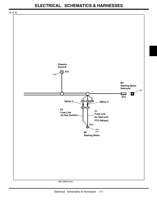 Complete John Deere 737 757 Mid-Mount Track Repair Manual TM2003
