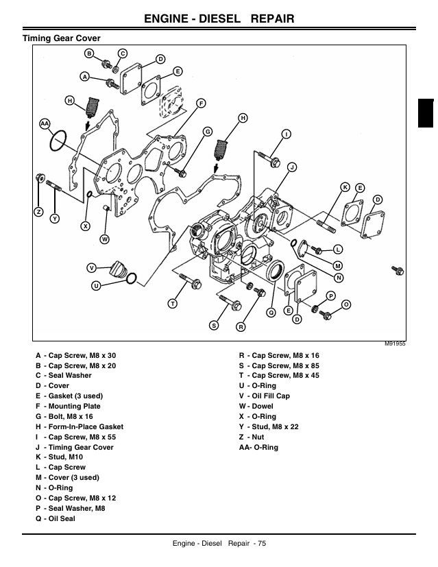 Complete John Deere 790 Technical Manual TM2088 Repair Guide
