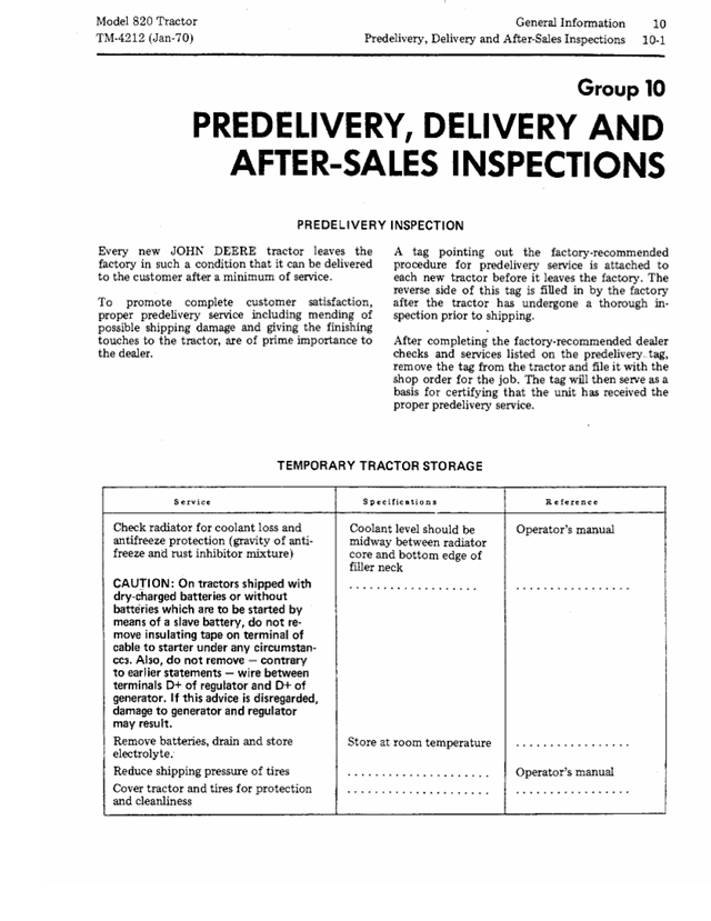 Complete John Deere 820 Tractor Technical Manual TM4212