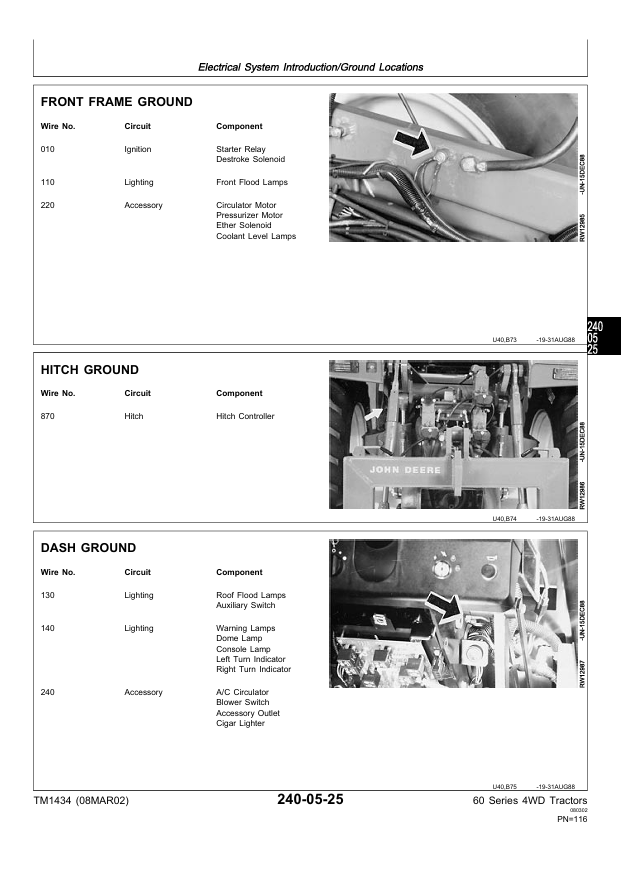 Complete John Deere 8560 8760 8960 Tractor Repair Manual TM1434
