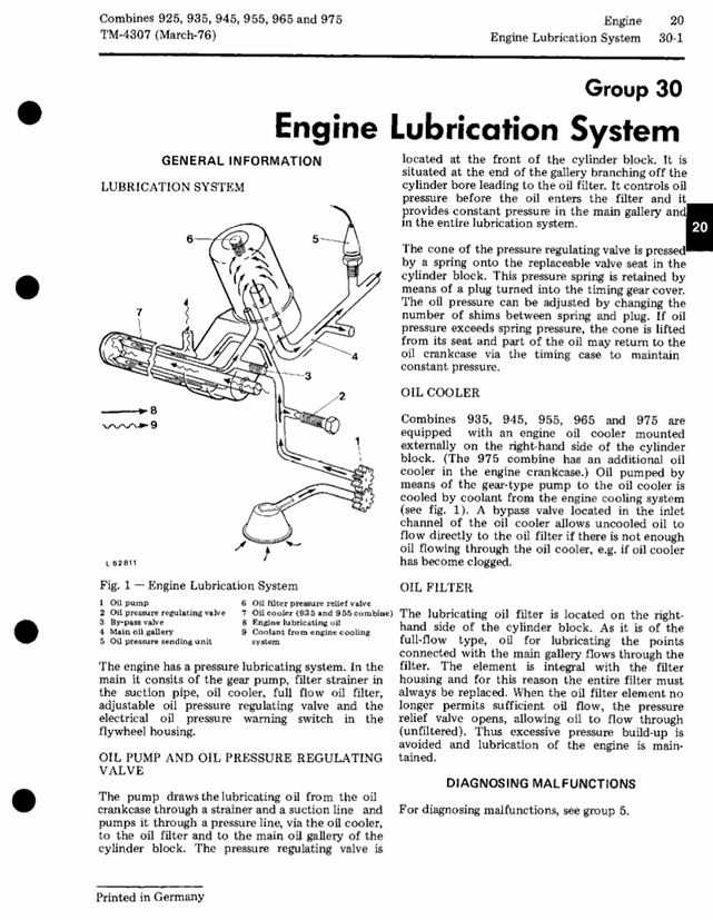 Complete John Deere 925-975 Combine Workshop Technical Manual TM4307