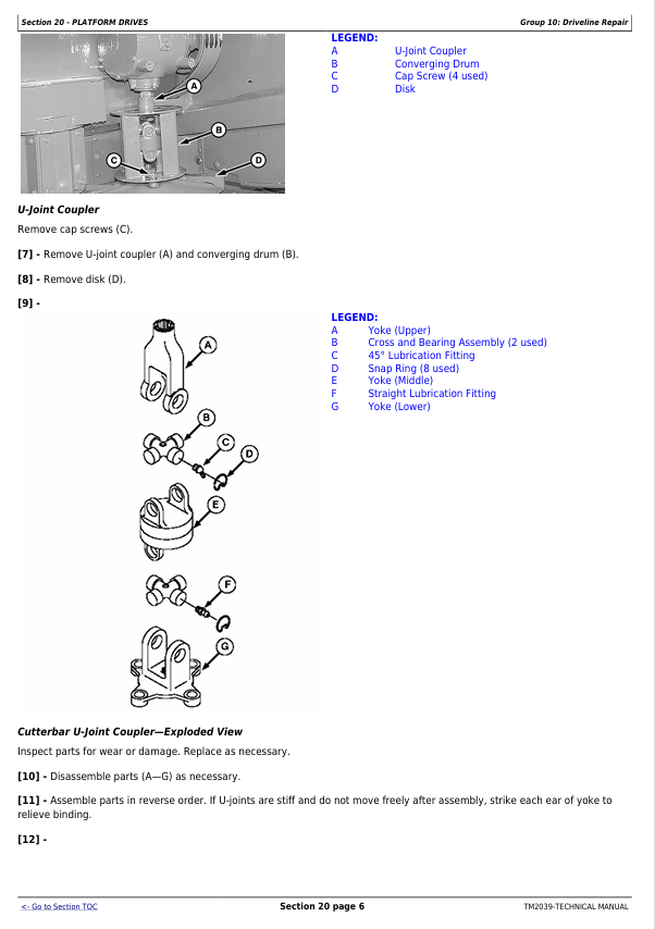 Complete John Deere 995 Rotary Platform Diagnostic and Repair Guide TM2039