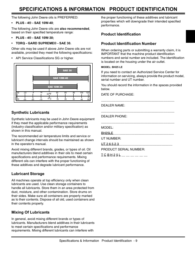 Complete John Deere BH25LE UT26523 Blower Workshop Manual
