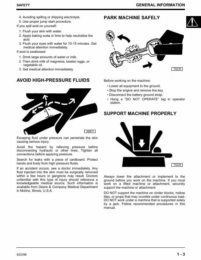 Complete John Deere F1145 Front Mower Workshop Manual