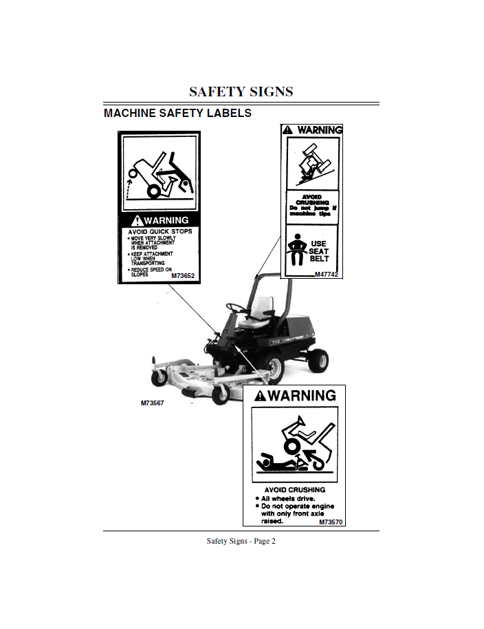 Complete John Deere F1145 Operator Manual – OMM115813 Edition