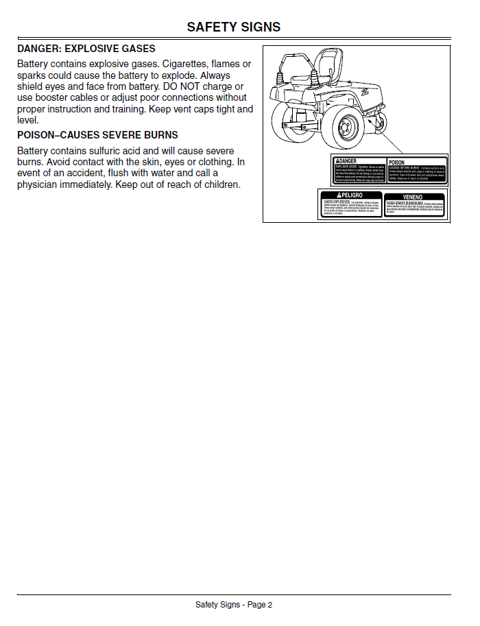 Complete John Deere F620 ZTrak Operator Manual – OMM139734 Edition