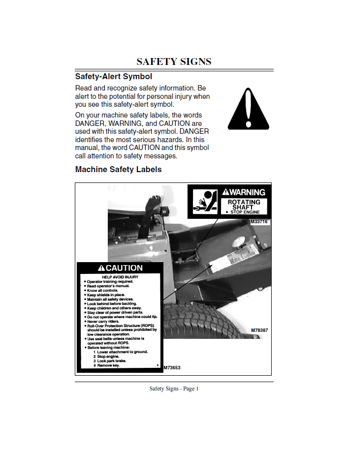 Complete John Deere F925 F935 Operator Manual – OMM124509 Edition