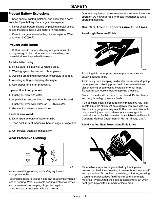 Complete John Deere Front Mower Repair Manual TM1806 for 1420, 1435, 1445, 1545 & 1565