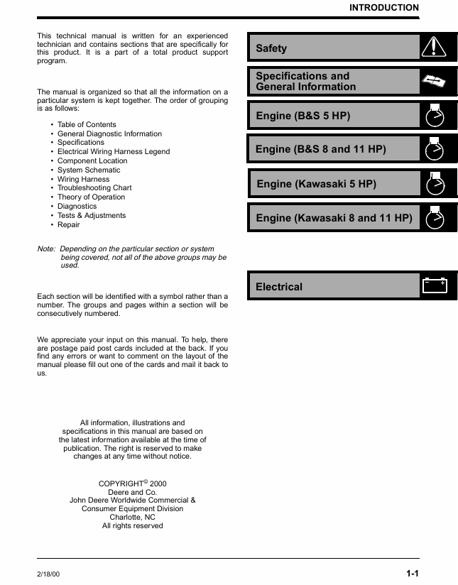 Complete John Deere G2500K G4400K G5500K G5500KE Repair Manual TM1791