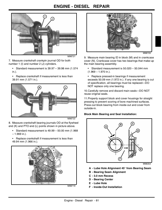 Complete John Deere GX355 Garden Tractor Workshop Manual
