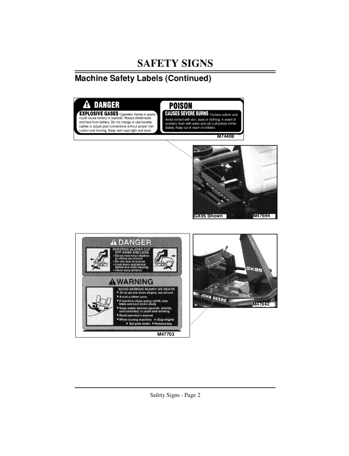 Complete John Deere GX75 GX95 Operator Manual – OMM121742 Edition