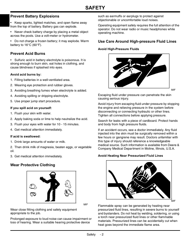 Complete John Deere L105 L107 L120 Repair & Maintenance Manual