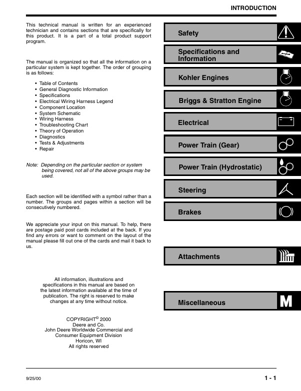 Complete John Deere LT133 LT155 LT166 Lawn Tractor Repair Manual