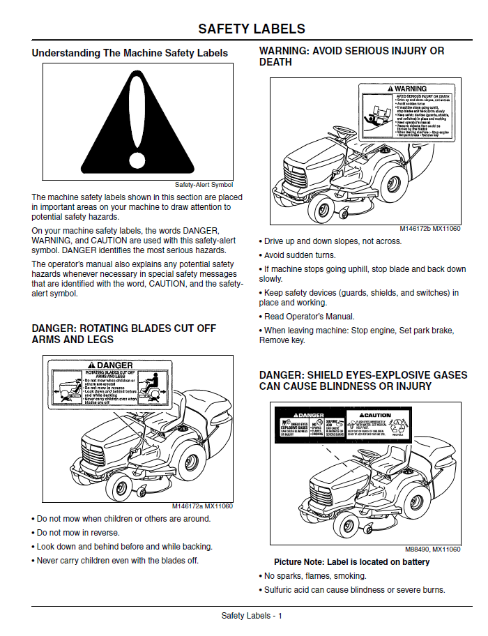 Complete John Deere LTR180 Tractor Operator Manual OMM152797 PDF