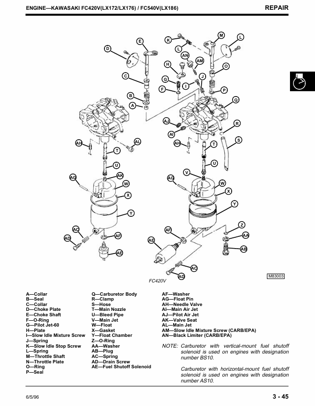 Complete John Deere LX172 LX188 Technical Repair Manual TM1492