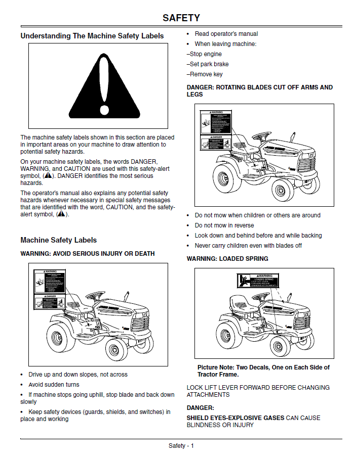 Complete John Deere LX255 to LX288 Lawn Tractor Operator Manual OMM142612 Guide