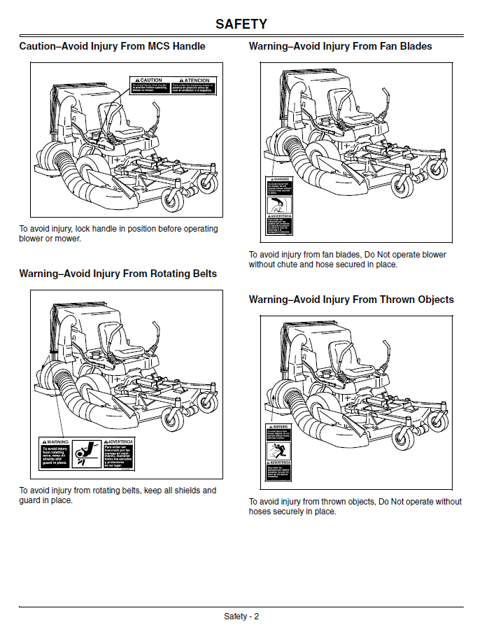 Complete John Deere Material Collection System Operator Manual OMM145683
