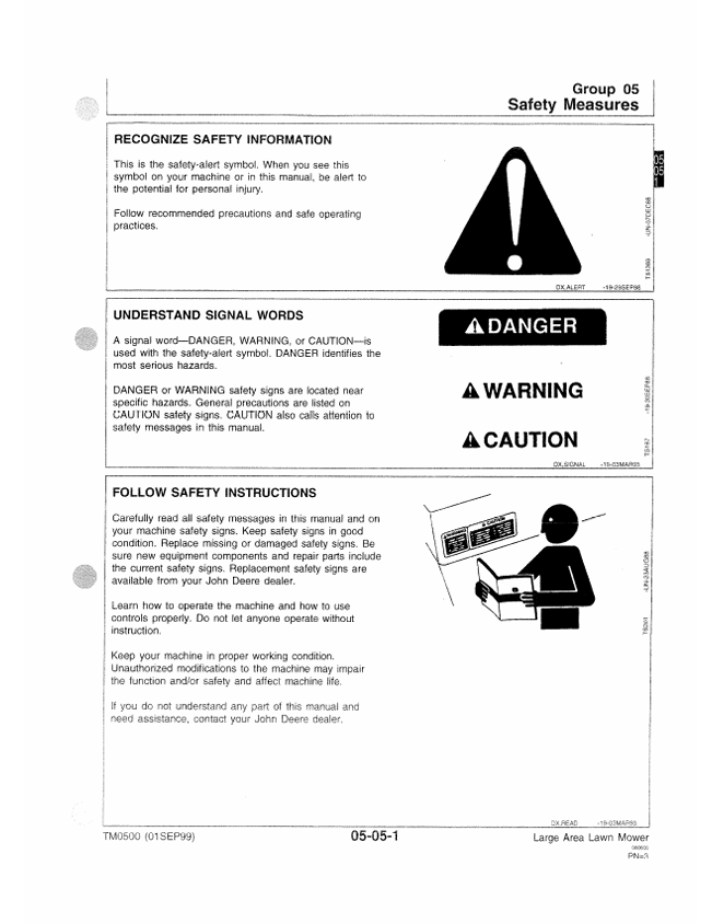 Complete John Deere TM0500 Engine 3 Maintenance Manual