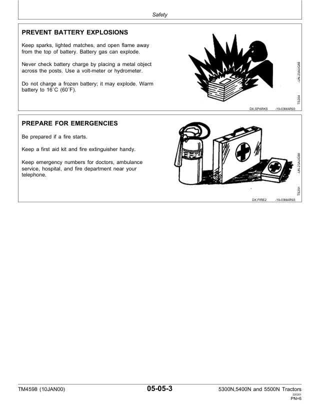 Complete John Deere Tractor Service Manual TM4598 PDF Guide