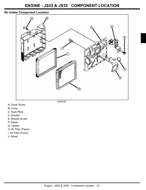 Complete John Deere Walk-Behind Rotary Mower Technical Manual TM103619 Download Guide