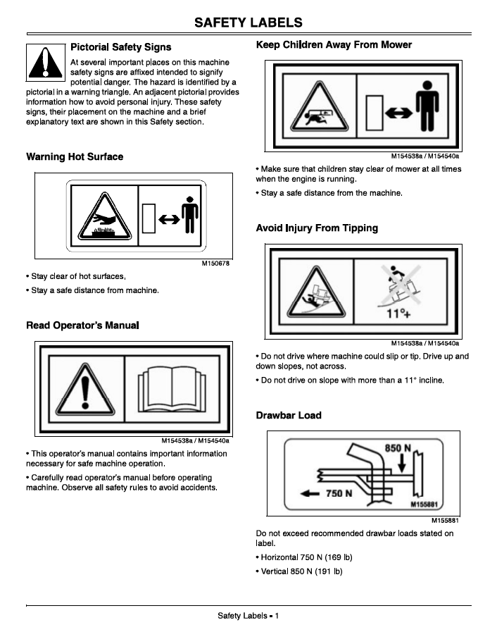 Complete John Deere X300 Tractor Operator Manual OMM154282 PDF Guide