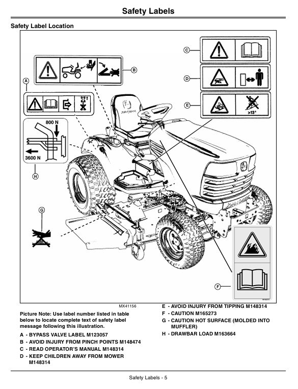Complete John Deere X740 X748 X749 Operator Manual OMM164415 Download