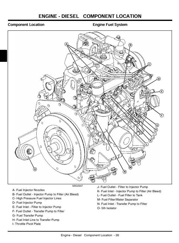 Complete John Deere XUV 850D Gator Utility Vehicle Workshop Manual TM1737