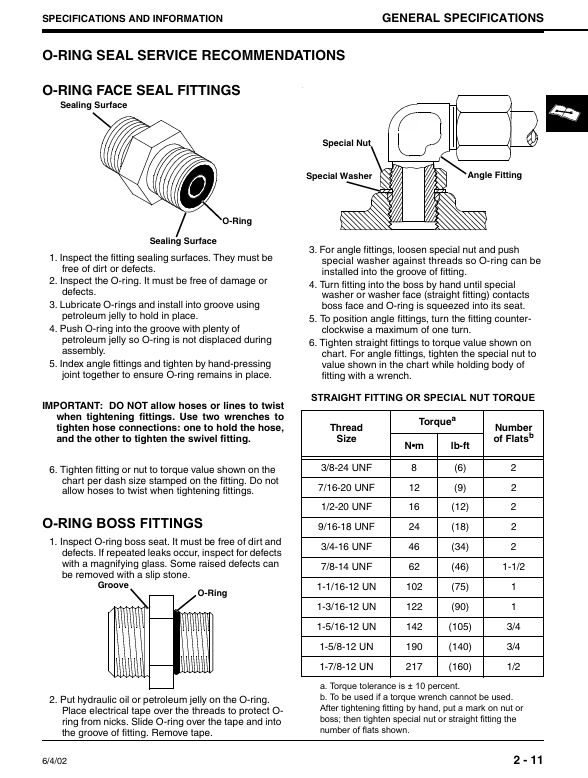 Complete John Deere Z-Trak F620 F680 F687 Workshop Manual
