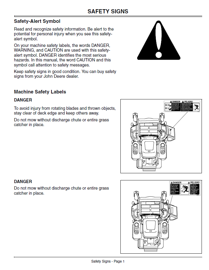 Complete John Deere ZTrak M653 M655 M665 Operator Manual – OMM138801 Edition
