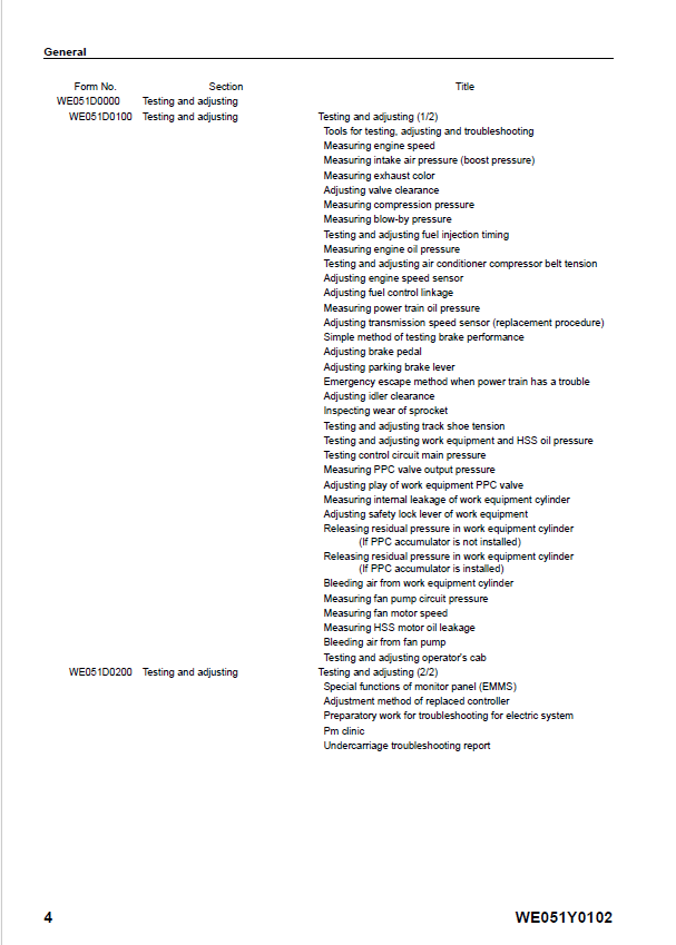 Complete Komatsu D61-15 Series (EX/PX) Service Repair Manual PDF