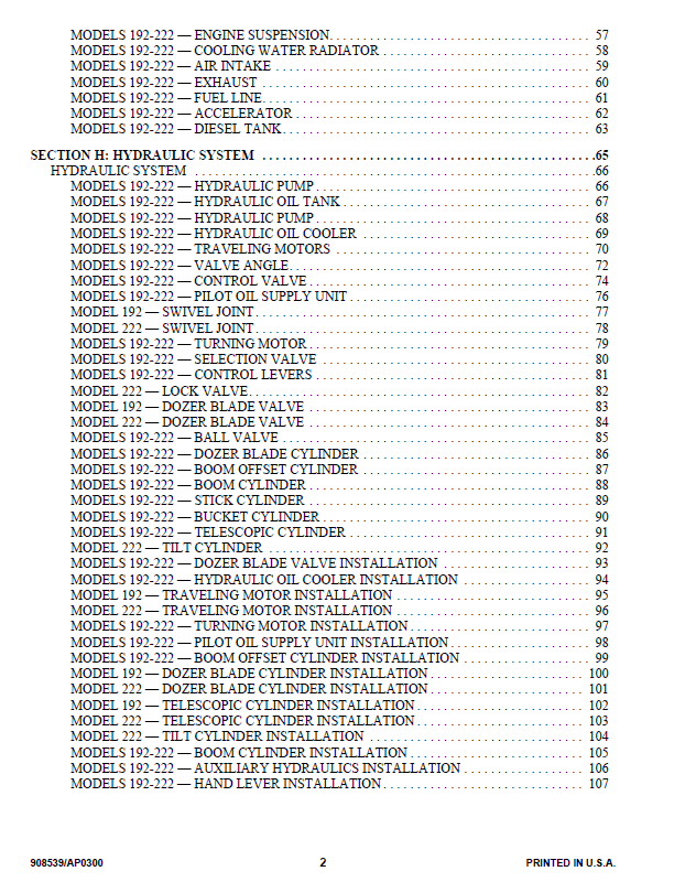 Complete MUSTANG 1902/2202 Parts Catalog & Diagram Manual PDF