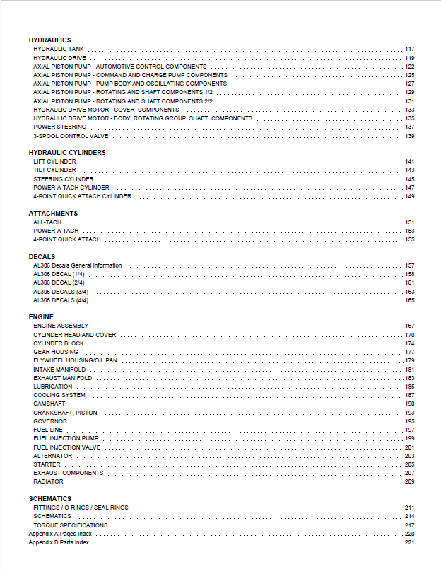 Complete Mustang AL306 Parts List and Diagram Manual PDF