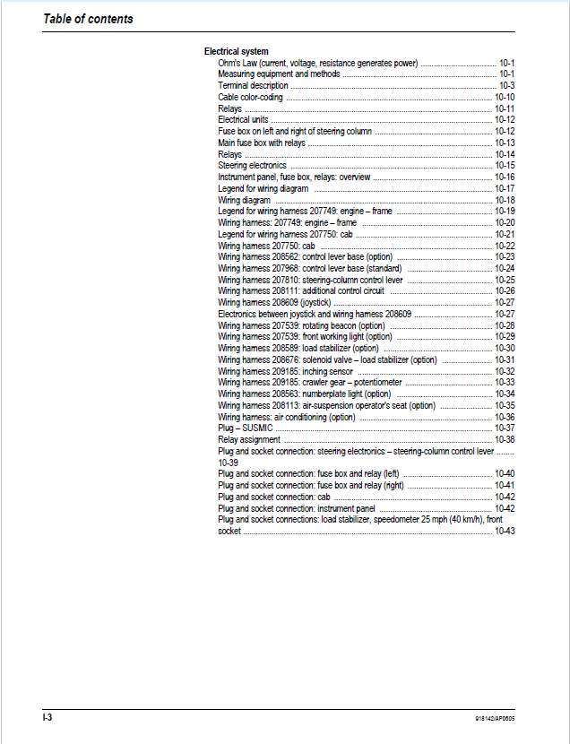 Complete Mustang ML68 Service Manual 918142 | Loader Repair PDF Guide