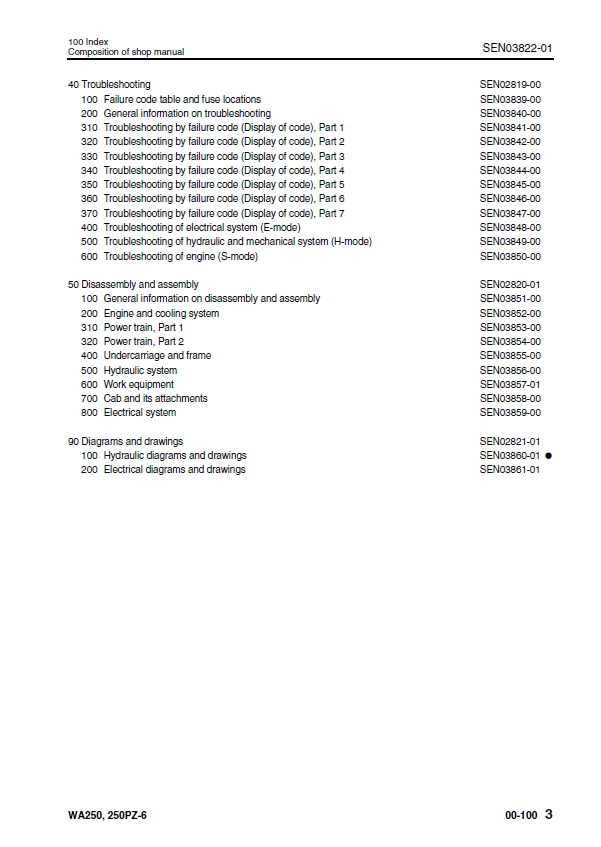 Complete Repair & Maintenance Manual: Komatsu WA250-6 / WA250PZ-6
