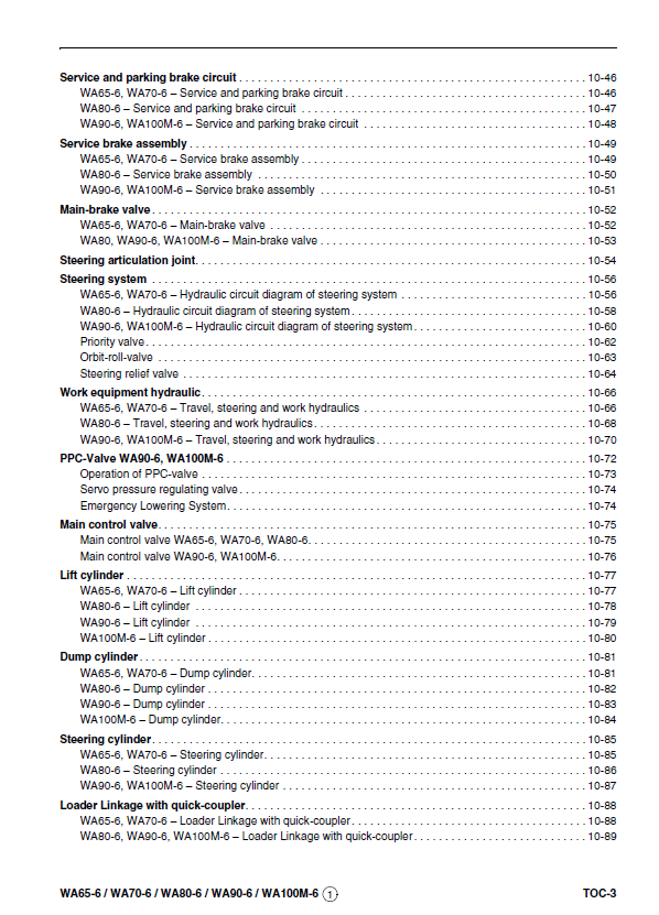 Complete Shop Manual PDF for Komatsu WA65-6 - WA100M-6 Compact Wheel Loaders