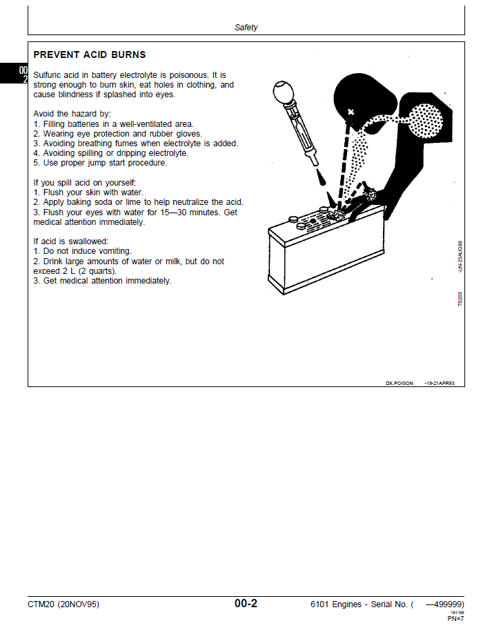 Comprehensive Component Technical Manual for John Deere 6101 Engines - CTM20