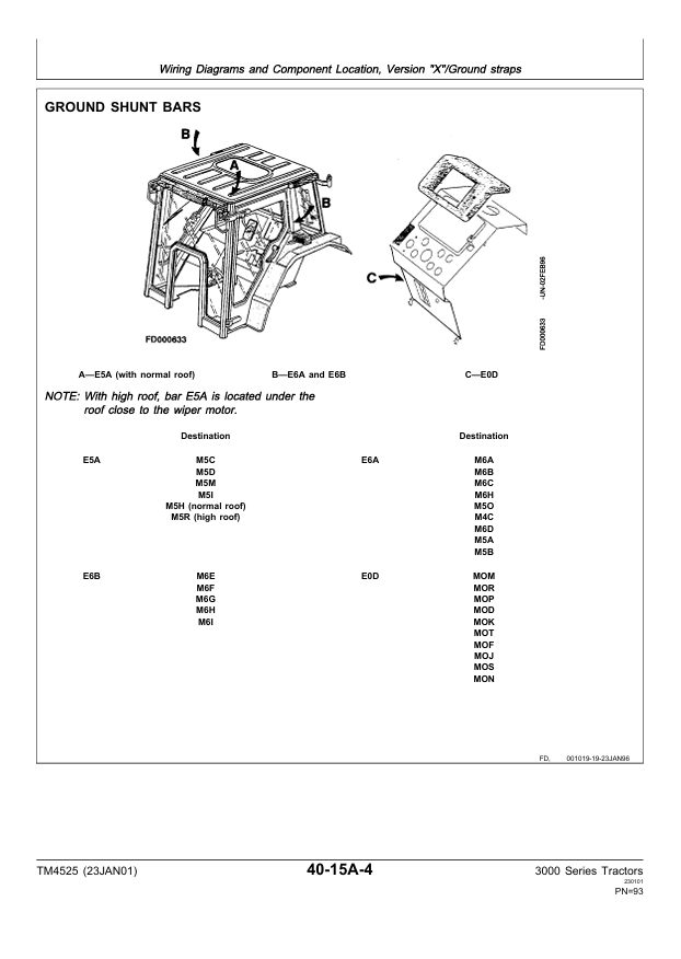 Comprehensive Repair Manual TM4525 for John Deere 3100-3400X Series